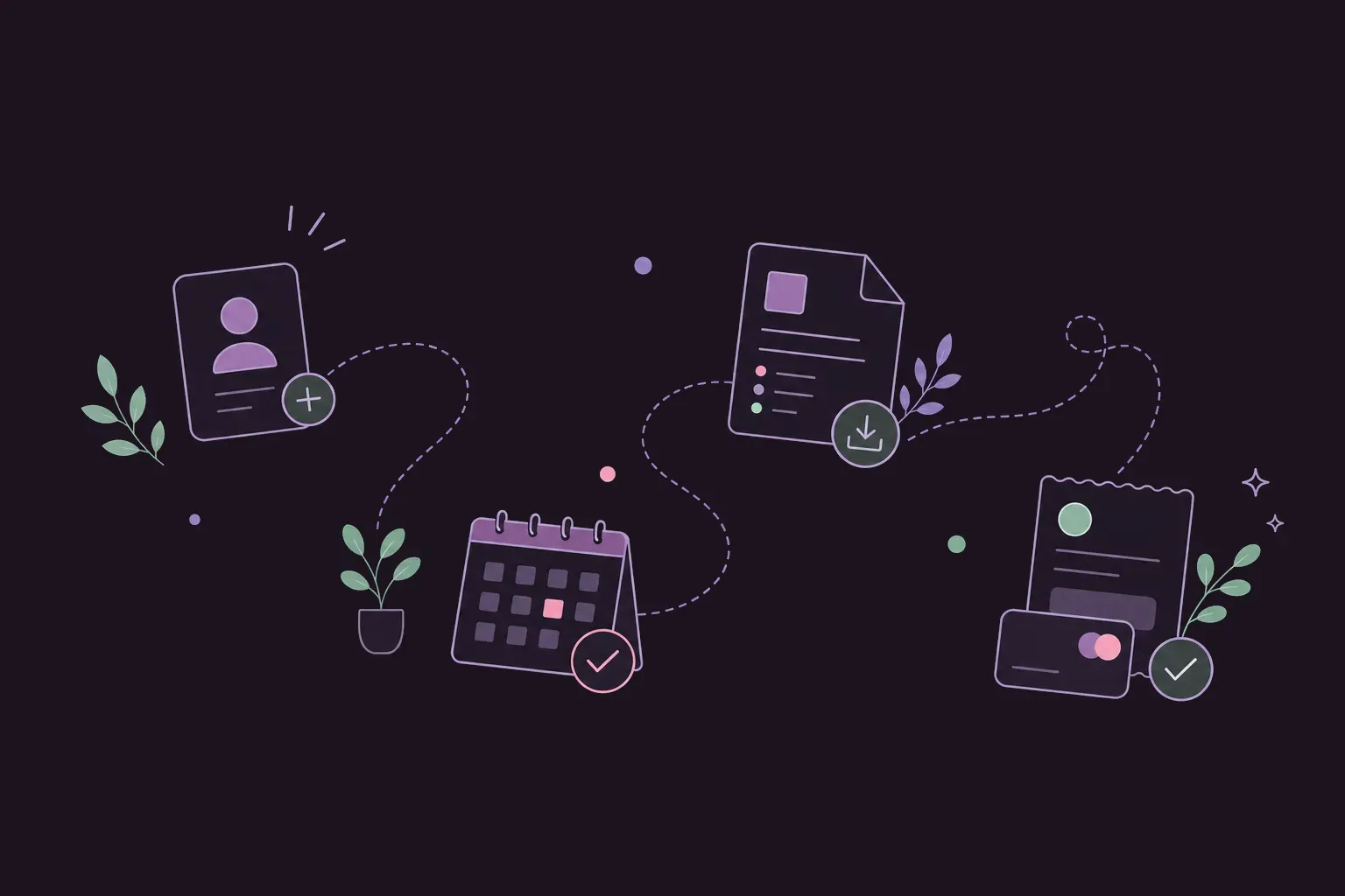 Abstrakte Illustration eines vierteiligen Workflows von Kontakt über Termin und Dokument bis Zahlung.